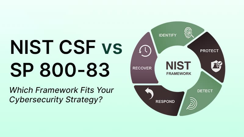 NIST CSF vs NIST SP 800-83: What's the Difference, and Which Framework Fits Your Cybersecurity Strategy?